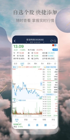 海通e海通财app下载