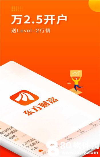 东方财富app