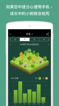 Forest专注森林下载